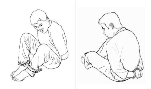 Рисунок 10. "Сковывание наручниками за спиной"