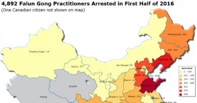 В первой половине 2016 года было арестовано 4 892 последователя Фалуньгун
