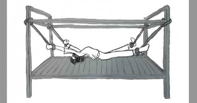 Пытка «растягивающая кровать»