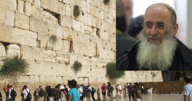 Коллаж: «Стена плача» в Иерусалиме. Раввин Ури Амос Шерки (справа вверху)