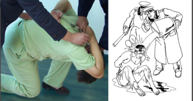 Пытки: сковывание рук за спиной (слева), обливание холодной водой